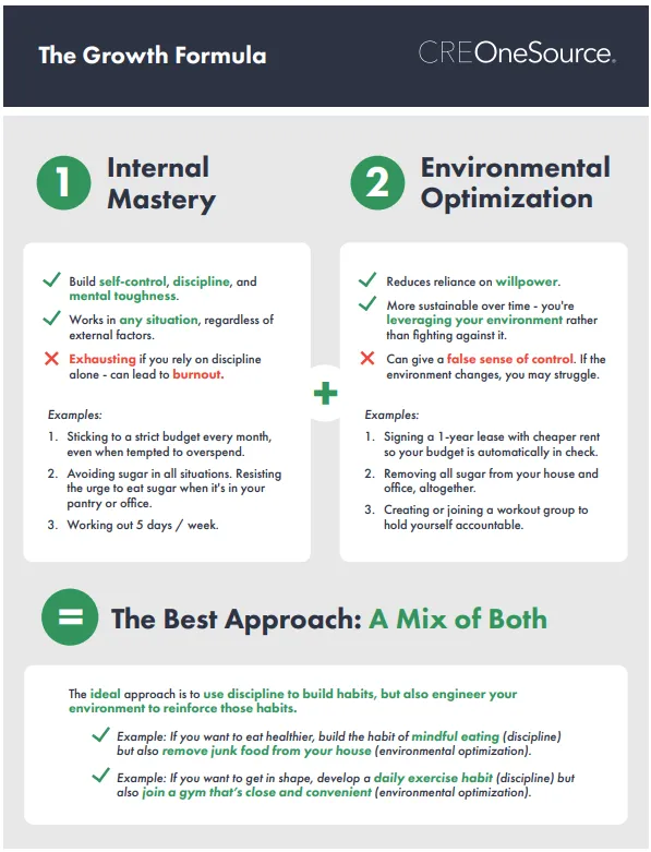 The Growth Formula