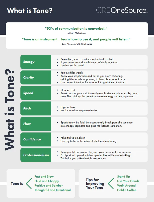 Mastering Your Tone